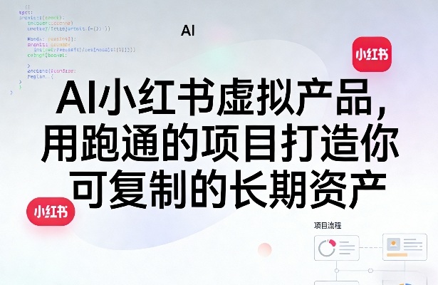 AI小红书虚拟产品，用跑通的项目打造你可复制的长期资产(更新)-创享网