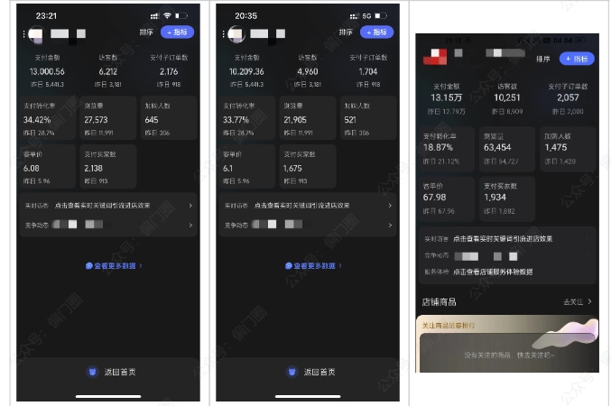 2025年淘宝虚拟店铺项目，从0到1的实操教程，无需经验也能快速上手，7天收益5k+ - 创享网-创享网