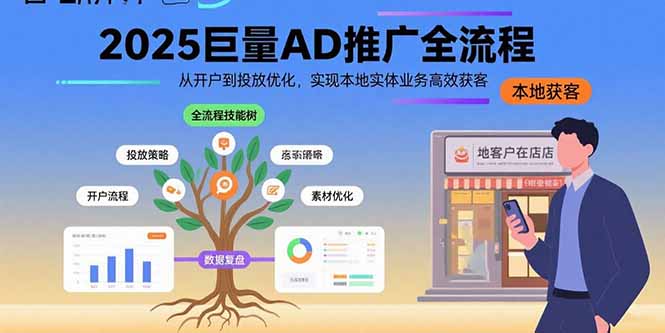 2025巨量AD推广全流程，从开户到投放优化，实现本地实体业务高效获客 - 创享网-创享网