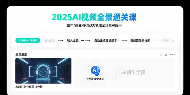 2025AI视频全景通关课：涵盖创作/商业/职场3大领域 掌握AI全场景应用 - 创享网-创享网