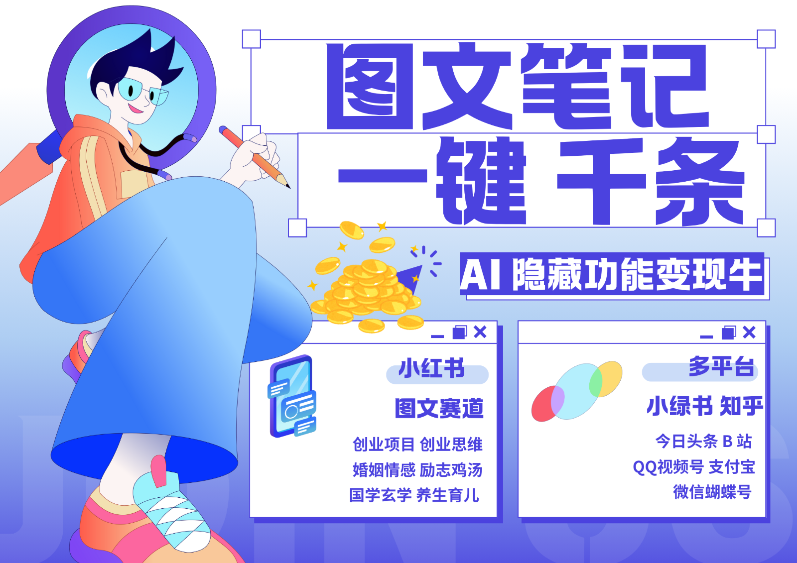 1键生成数千条图文 创业国学 秒生笔记 小红书小绿书图文 轻松引流 变现30000+ - 创享网-创享网