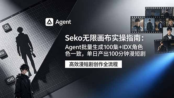 Seko无限画布实操指南：Agent批量生成100集+IDX角色一致，单日产出100分钟漫短剧 - 创享网-创享网